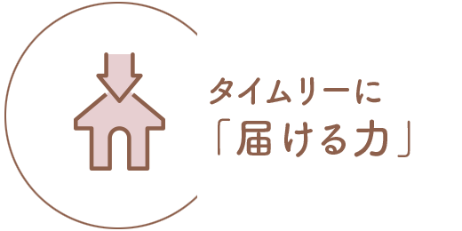 タイムリーに届ける力