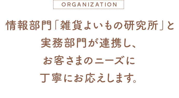 情報部門「雑貨よいもの研究所」と 実務部門が連携し、 お客さまのニーズに 丁寧にお応えします。