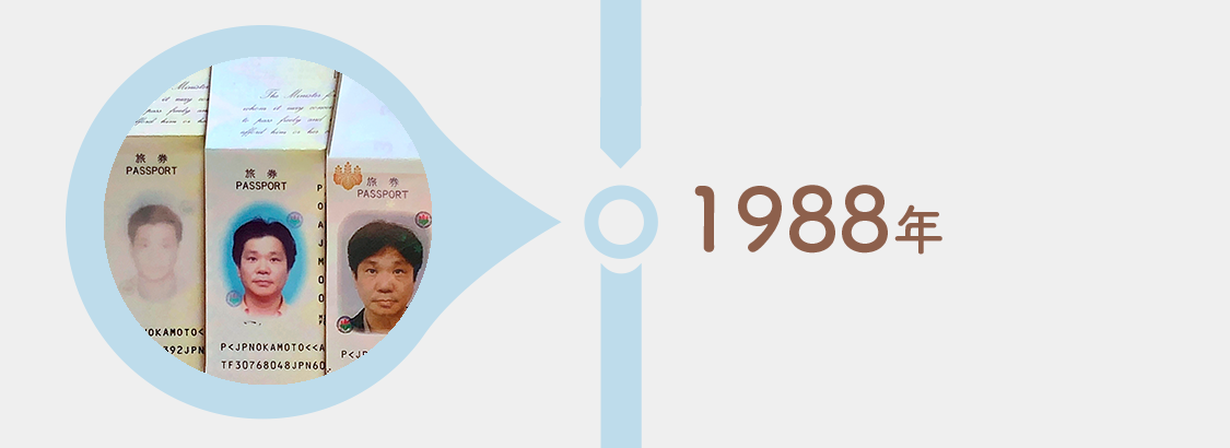 1988年