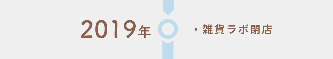 2019年