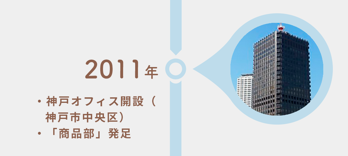 2011年